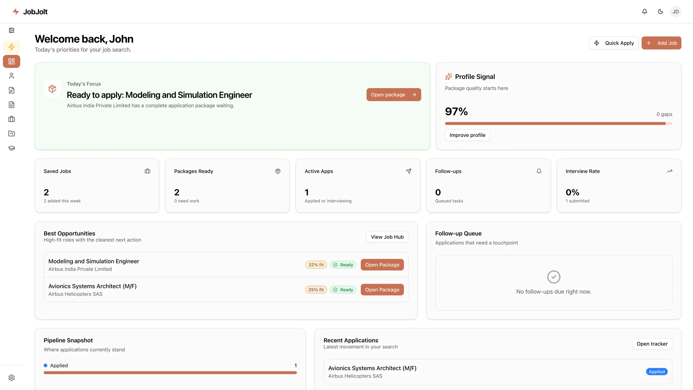 JobJolt dashboard showing today's job-search priorities, profile signal, top opportunities and application pipeline